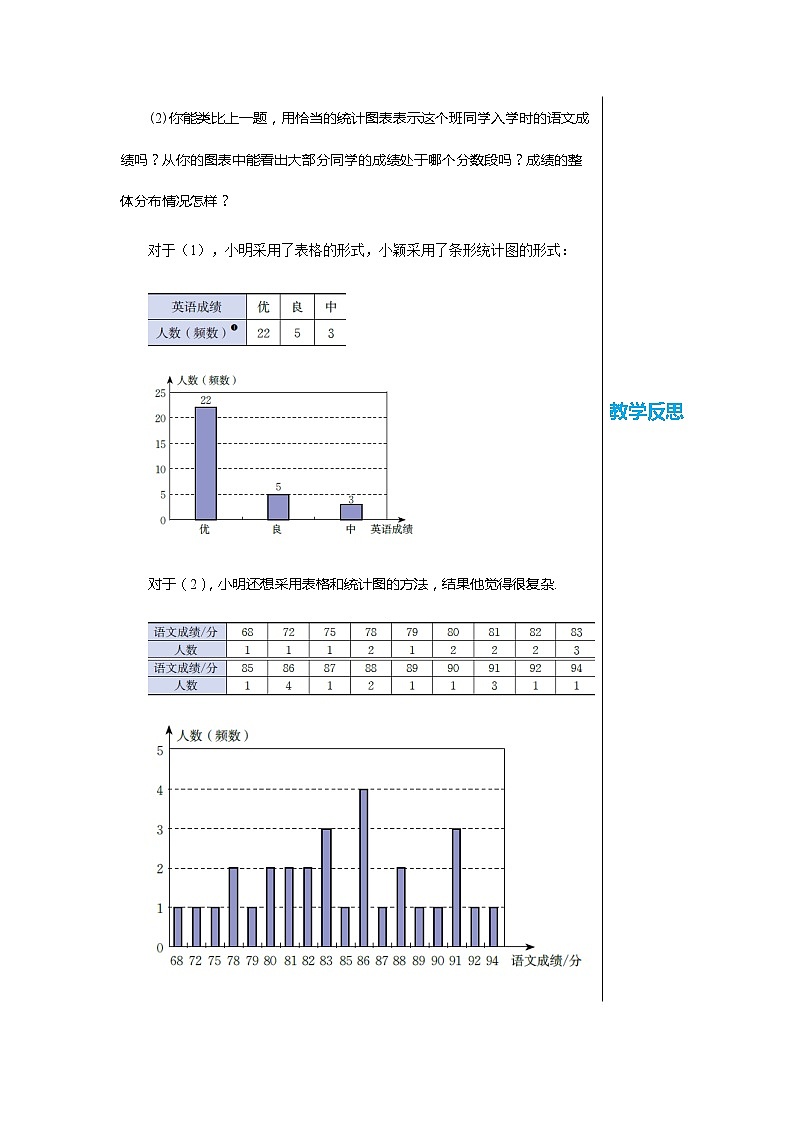 北师大版中学数学七年级上6.3  数据的表示（第2课时 频数直方图） 教学课件+教学详案03