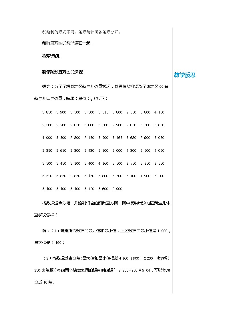 北师大版中学数学七年级上6.3  数据的表示（第3课时  绘制频数直方图） 教学课件+教学详案02