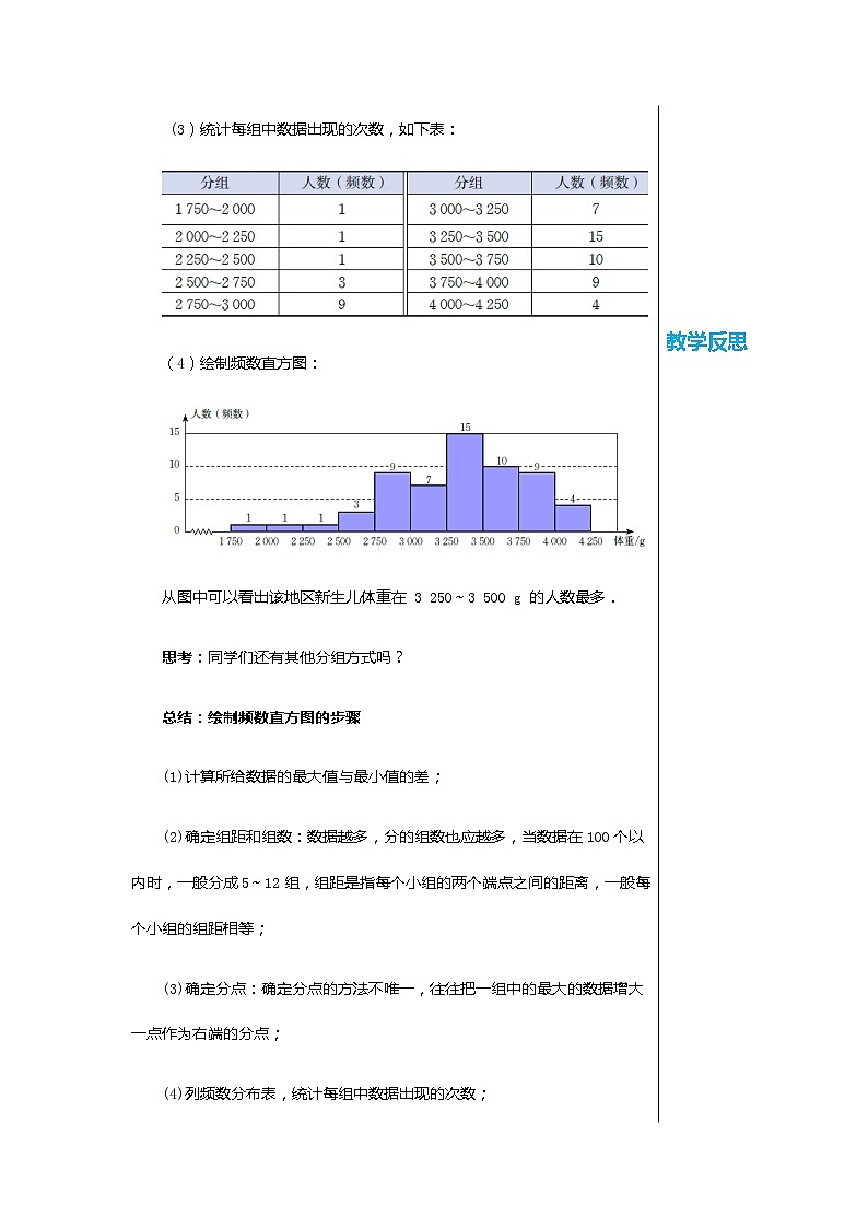 北师大版中学数学七年级上6.3  数据的表示（第3课时  绘制频数直方图） 教学课件+教学详案03
