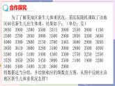 北师大版中学数学七年级上6.3  数据的表示（第3课时  绘制频数直方图） 教学课件+教学详案