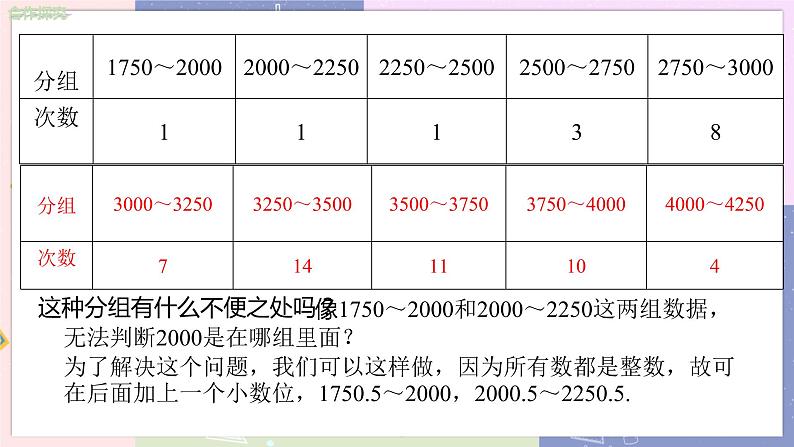 北师大版中学数学七年级上6.3  数据的表示（第3课时  绘制频数直方图） 教学课件+教学详案05