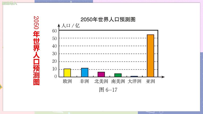 北师大版中学数学七年级上6.4   统计图的选择 （第1课时 选择恰当的统计图） 教学课件第6页