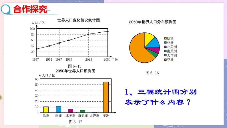 北师大版中学数学七年级上6.4   统计图的选择 （第1课时 选择恰当的统计图） 教学课件第7页