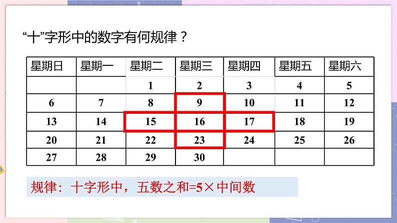 北师大版中学数学七年级上3.5 表达规律 教学课件第5页