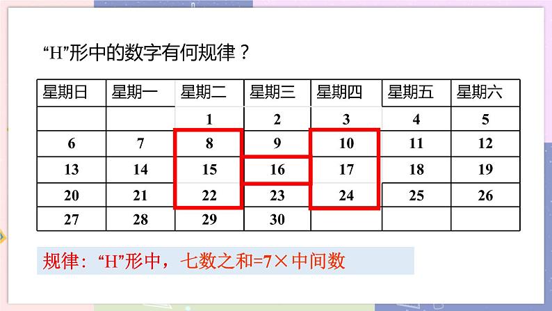 北师大版中学数学七年级上3.5 表达规律 教学课件第6页