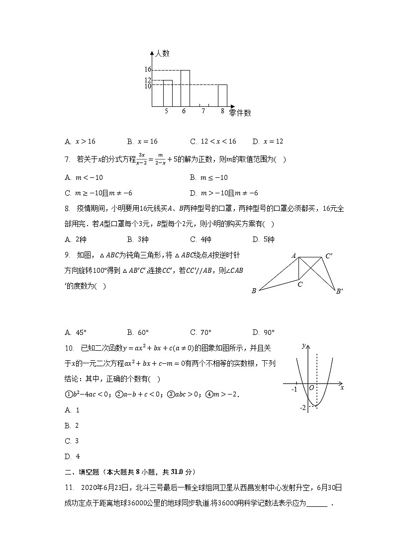 2023年黑龙江省齐齐哈尔市甘南县西部六校联考中考数学一模试卷（含解析）02