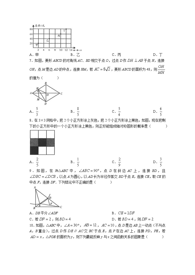 2023年安徽省百校联赢名校大联考一模数学试卷02
