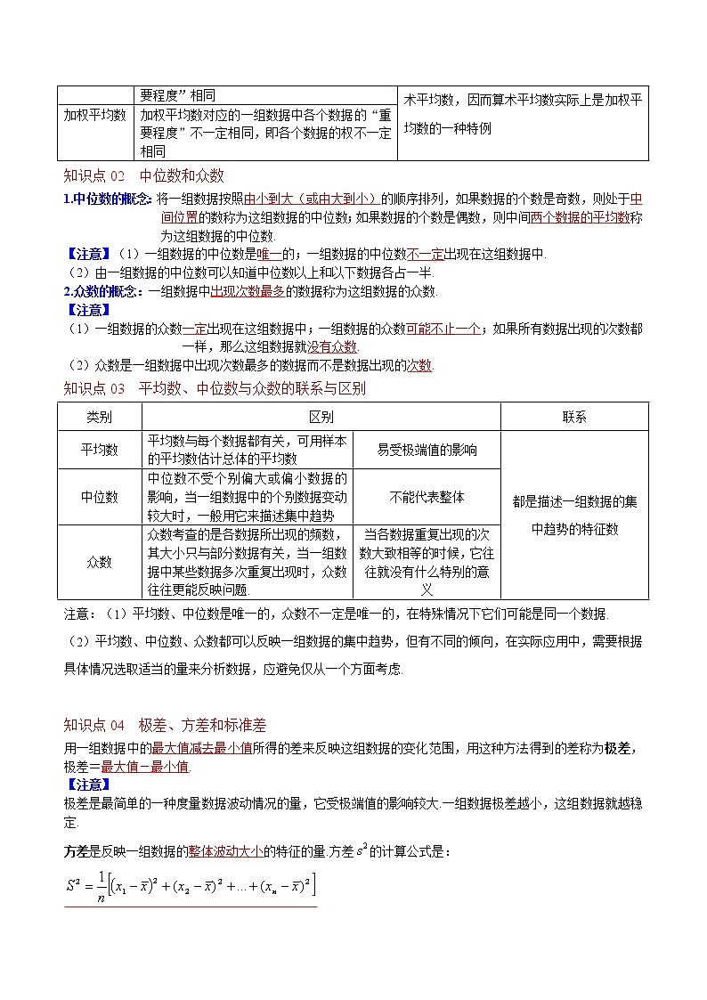 人教版 八年级下册数学 同步复习 第16讲   数据的分析   讲义02