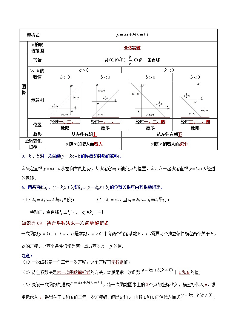 人教版 八年级下册数学 同步复习 第13讲  一次函数的图形及性质   讲义第2页