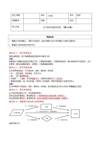 人教版 八年级下册数学 同步复习 第10讲  正方形的性质及判定   讲义