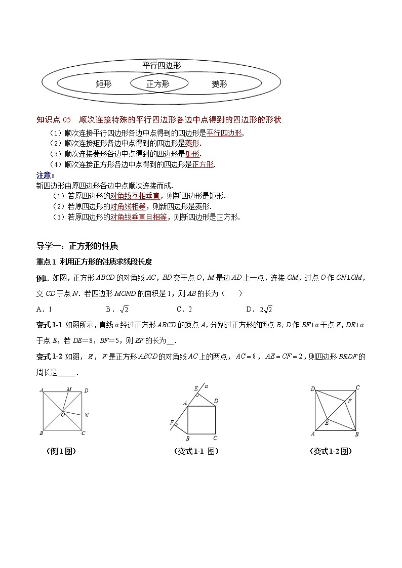 人教版 八年级下册数学 同步复习 第10讲  正方形的性质及判定   讲义02