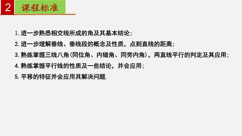 第五章 相交线与平行线【知识梳理课件】——2022-2023学年人教版数学七年级下册单元综合复习03