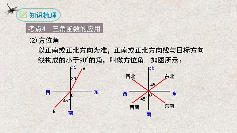 第二十八章 锐角三角函数复习【知识梳理】——2022-2023学年人教版数学九年级下册单元综合复习07