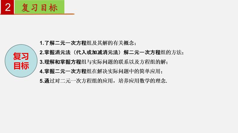 第10章 二元一次方程组【知识梳理课件】——2022-2023学年苏科版数学七年级下册单元综合复习第3页