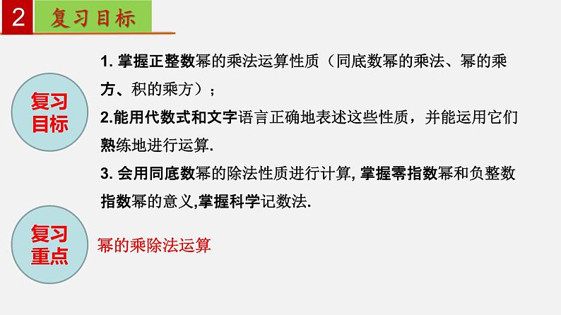 第8章 幂的运算【知识梳理课件】——2022-2023学年苏科版数学七年级下册单元综合复习03