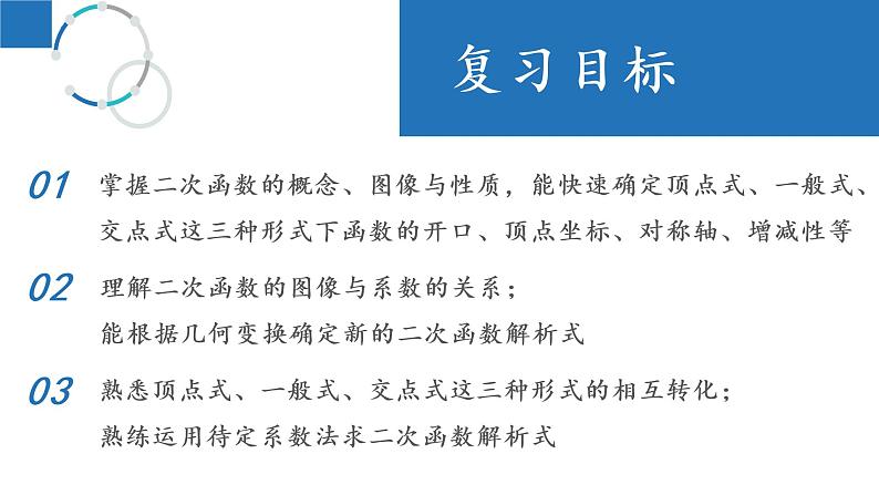 第5章 二次函数【知识梳理】——2022-2023学年苏科版数学九年级下册单元综合复习02