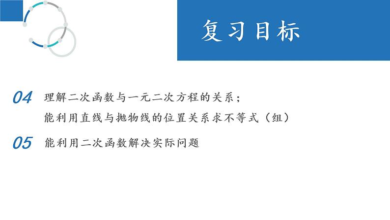 第5章 二次函数【知识梳理】——2022-2023学年苏科版数学九年级下册单元综合复习03