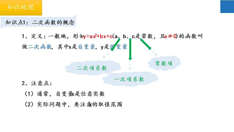 第5章 二次函数【知识梳理】——2022-2023学年苏科版数学九年级下册单元综合复习06