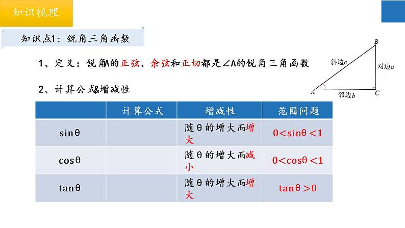 第7章 锐角三角函数【知识梳理】——2022-2023学年苏科版数学九年级下册单元综合复习03