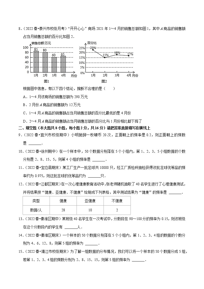 专题7.3频数与频率专项提升训练（重难点 ）- 2022-2023学年八年级数学下册  必刷题【苏科版】02