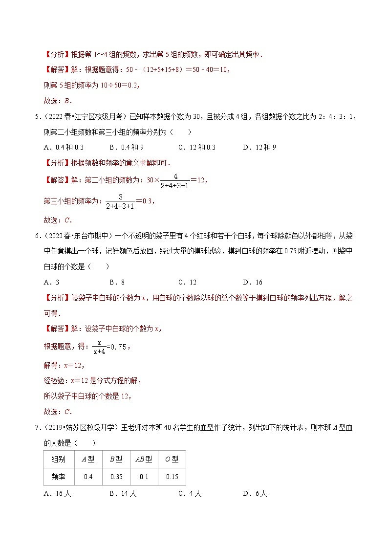 专题7.3频数与频率专项提升训练（重难点 ）- 2022-2023学年八年级数学下册  必刷题【苏科版】02
