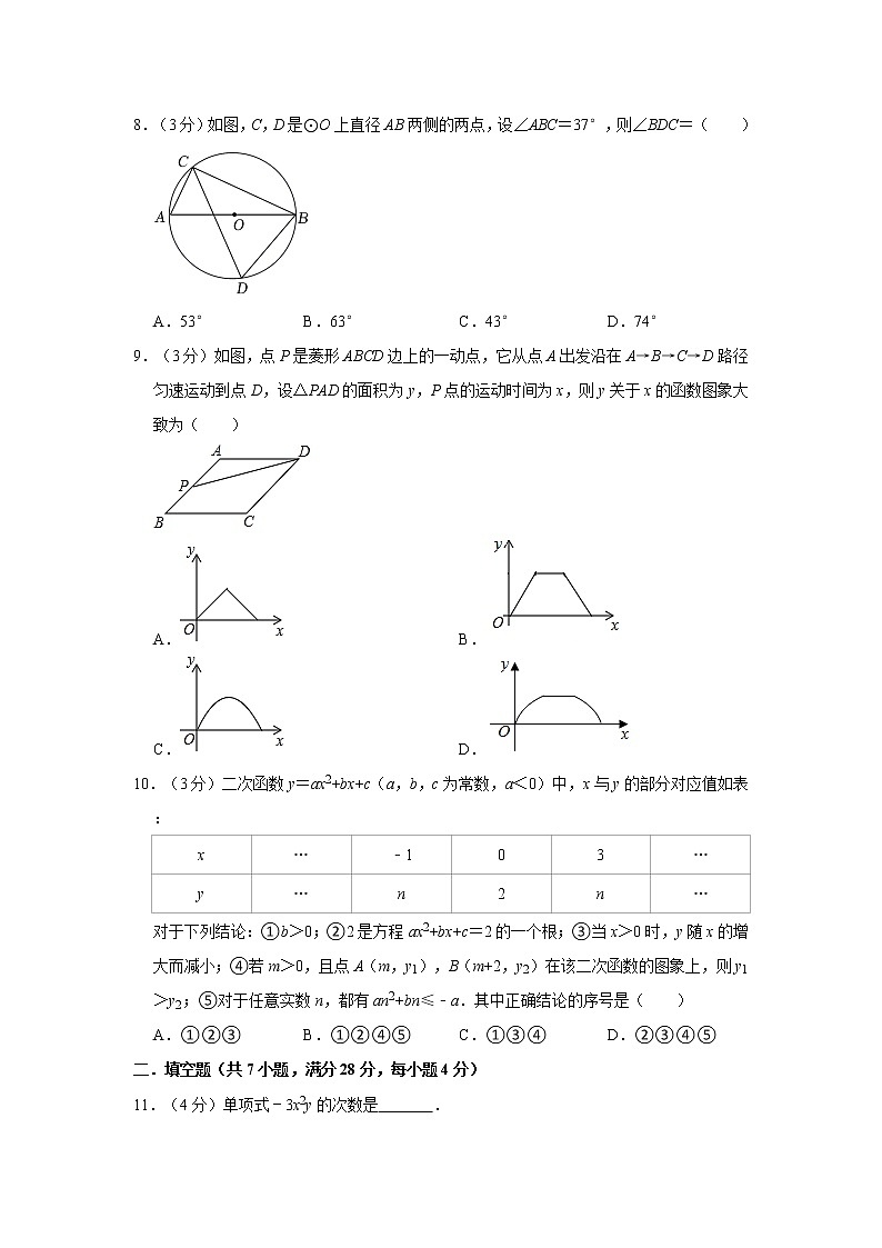 2021年广东省梅州市大埔县九年级数学一模试卷（含答案）第2页