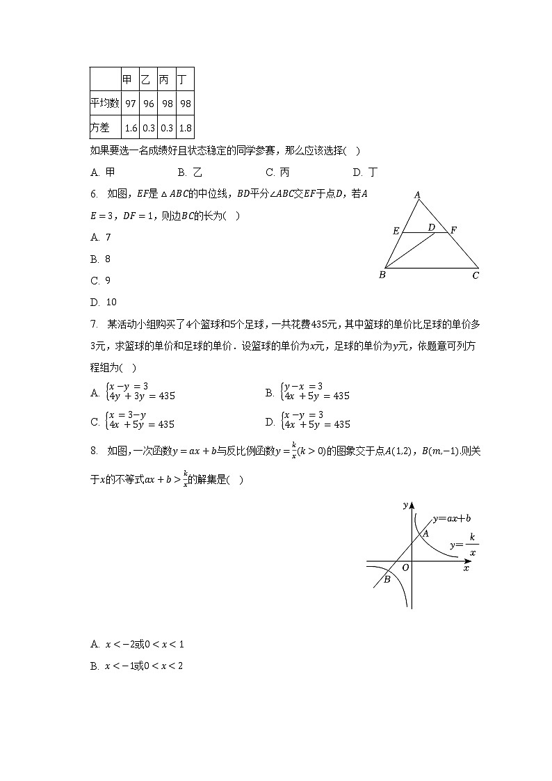 2022-2023学年江苏省南通市崇川初级中学九年级（下）第一次段测数学试卷（含解析）02