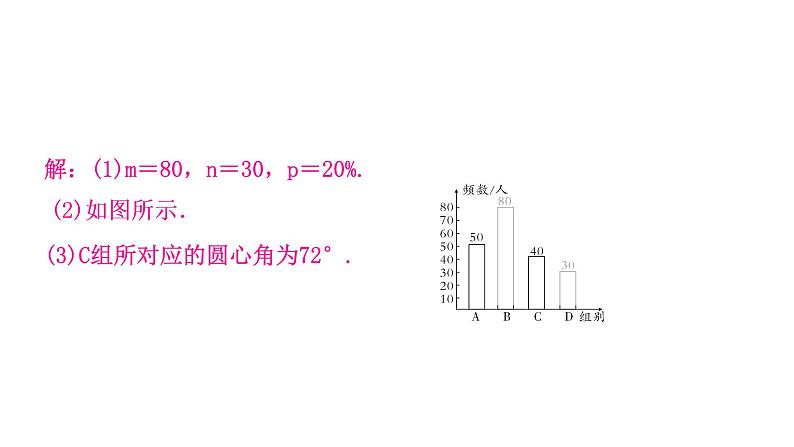 中考数学复习中档题突破专项训练六统计与概率作业课件第3页