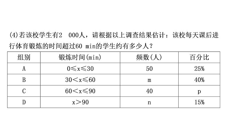 中考数学复习中档题突破专项训练六统计与概率作业课件第4页