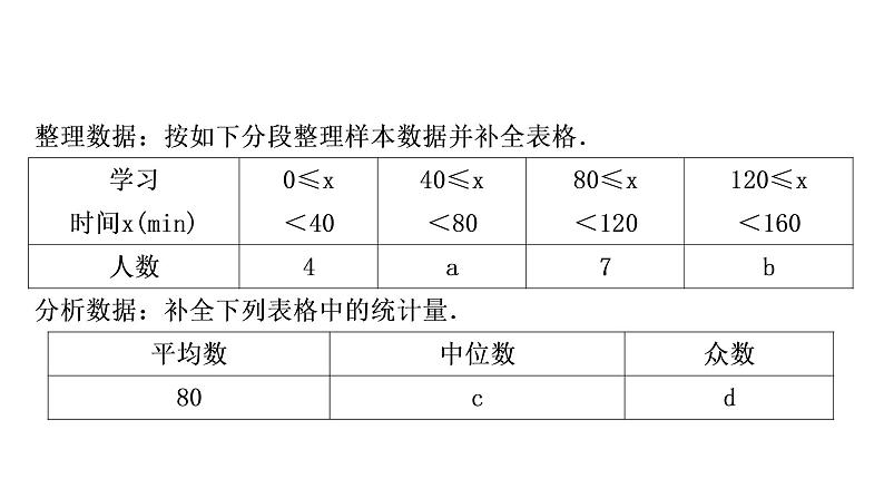 中考数学复习中档题突破专项训练六统计与概率作业课件第7页