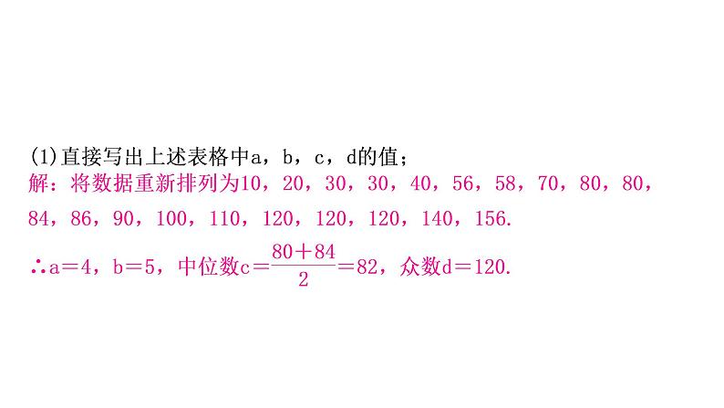 中考数学复习中档题突破专项训练六统计与概率作业课件第8页