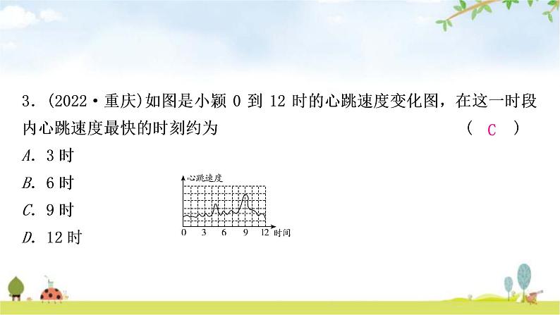 中考数学复习第八章统计与概率第一节统计作业课件第4页