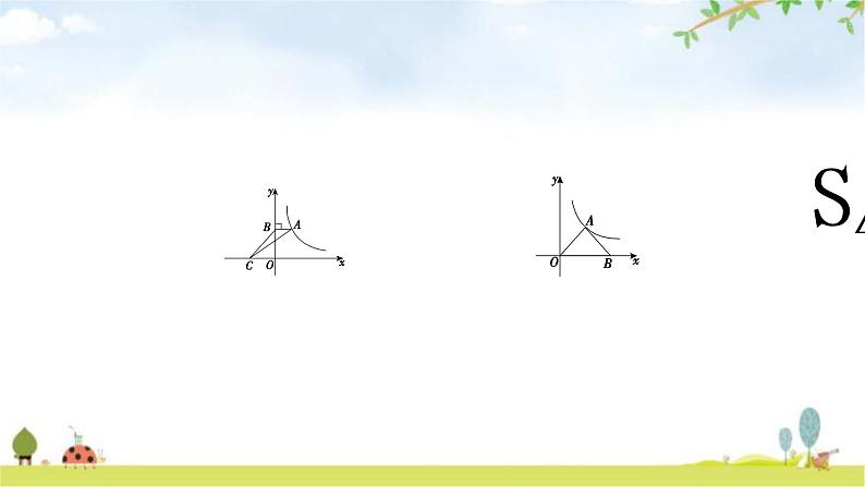 中考数学复习第三章函数方法技巧突破(一)反比例函数中的面积模型教学课件第3页