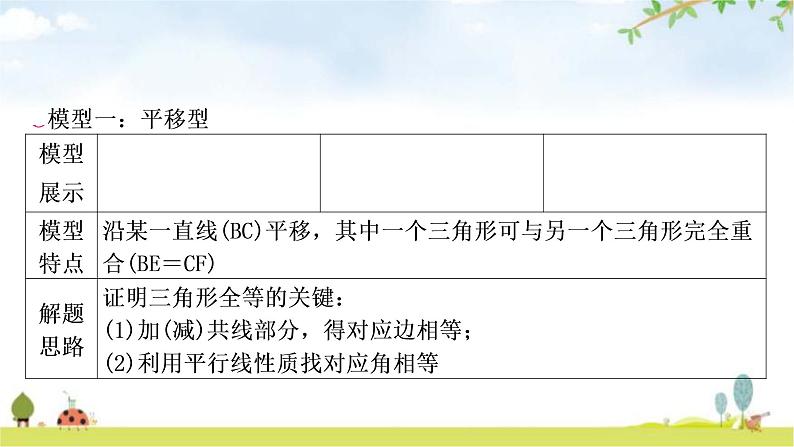 中考数学复习第四章三角形方法技巧突破(四) 全等三角形之六大模型教学课件02