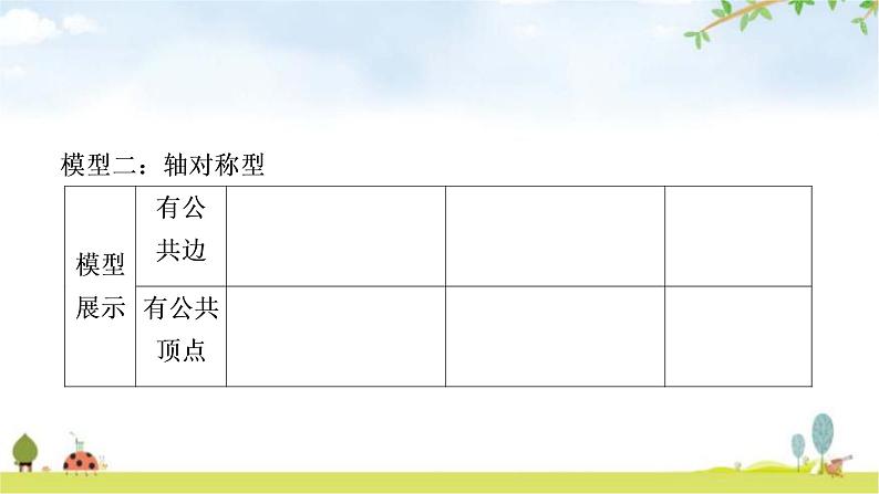 中考数学复习第四章三角形方法技巧突破(四) 全等三角形之六大模型教学课件05