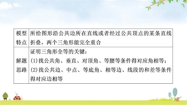 中考数学复习第四章三角形方法技巧突破(四) 全等三角形之六大模型教学课件06