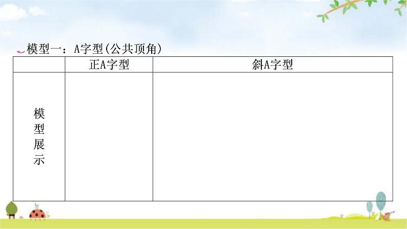 中考数学复习第四章三角形方法技巧突破(五)相似三角形之五大模型教学课件第2页