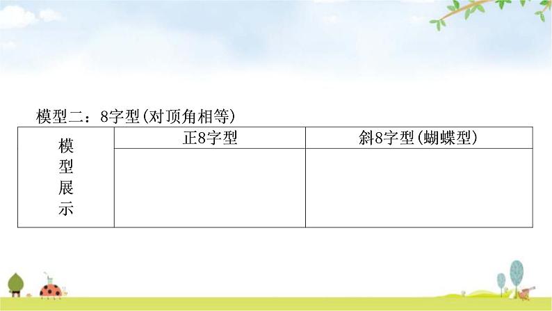 中考数学复习第四章三角形方法技巧突破(五)相似三角形之五大模型教学课件第5页