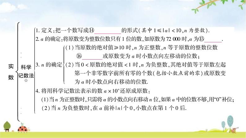 中考数学复习第一章数与式第一节实数教学课件05