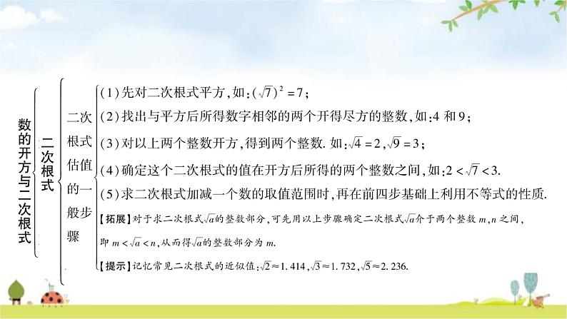 中考数学复习第一章数与式第二节数的开方与二次根式教学课件第6页