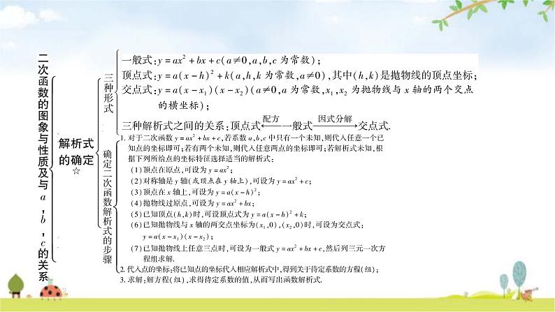 中考数学复习第三章函数第六节二次函数的图象与性质及与a，b，c的关系教学课件07