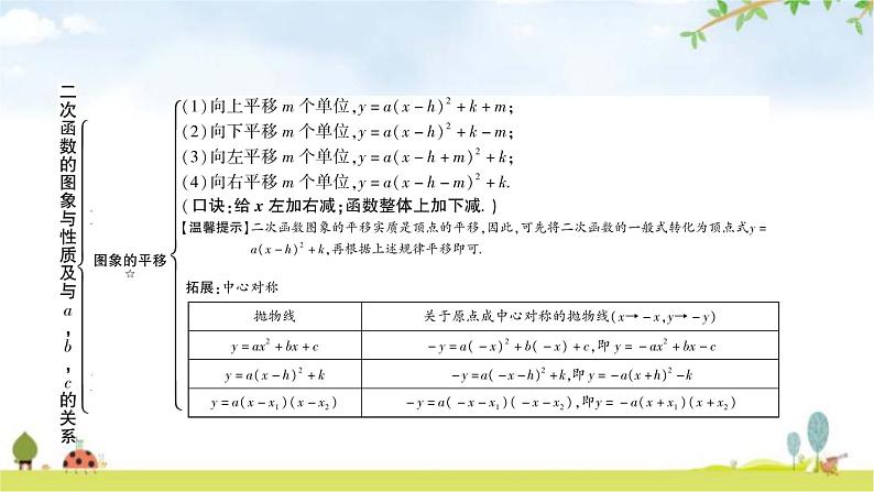 中考数学复习第三章函数第六节二次函数的图象与性质及与a，b，c的关系教学课件08