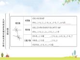 中考数学复习第四章三角形第一节几何初步及相交线与平行线教学课件
