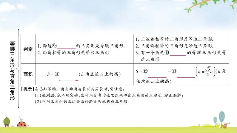 中考数学复习第四章三角形第三节等腰三角形与直角三角形教学课件04