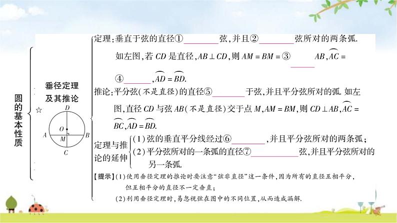 中考数学复习第六章圆第一节圆的基本性质教学课件04