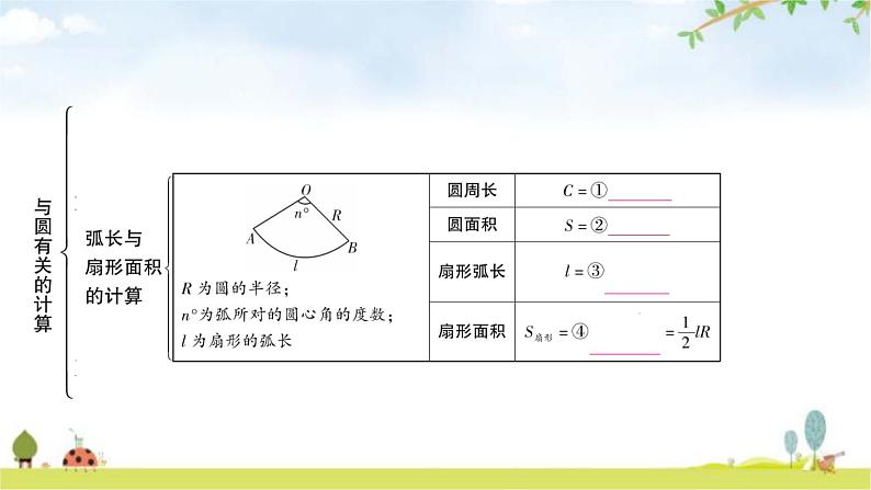 中考数学复习第六章圆第三节与圆有关的计算教学课件03