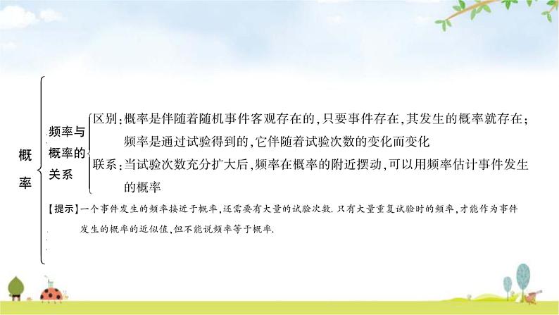 中考数学复习第八章统计与概率第二节概率教学课件第7页