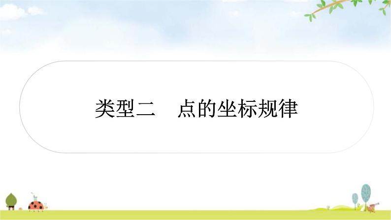 中考数学复习重难点突破一规律探索类型二点的坐标规律教学课件01