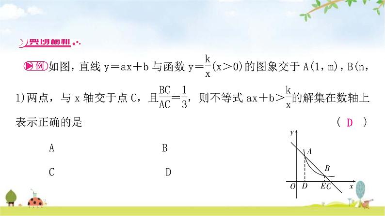 中考数学复习重难点突破三反比例函数与一次函数的交点问题教学课件第5页