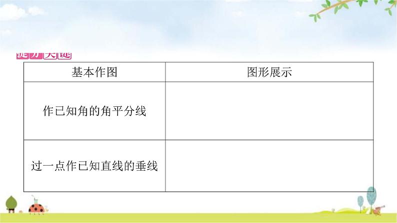 中考数学复习重难点突破五与尺规作图有关的计算教学课件第4页